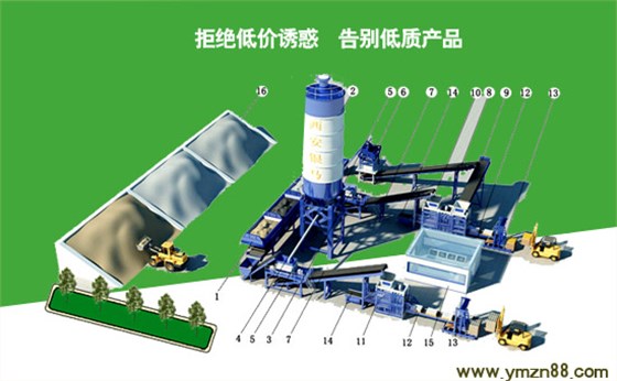 建筑垃圾制磚機設(shè)備生產(chǎn)線示意圖