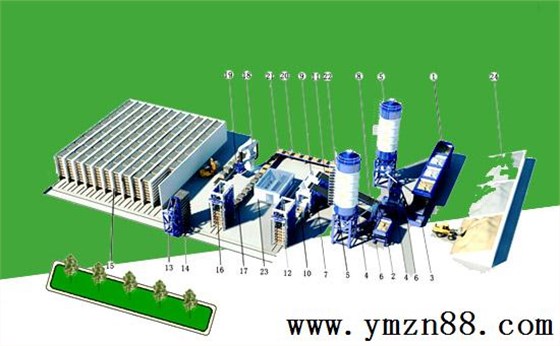 免燒磚機(jī)設(shè)備