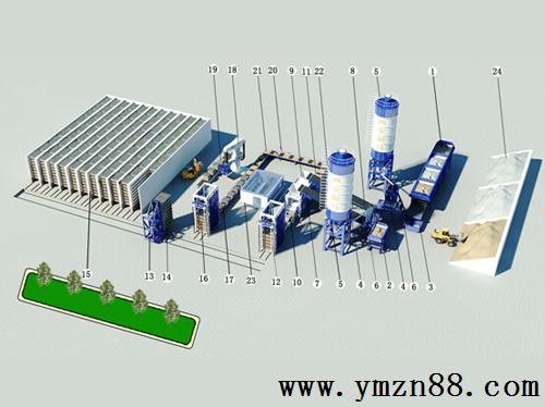 水泥免燒磚機(jī)生產(chǎn)線工藝流程概述